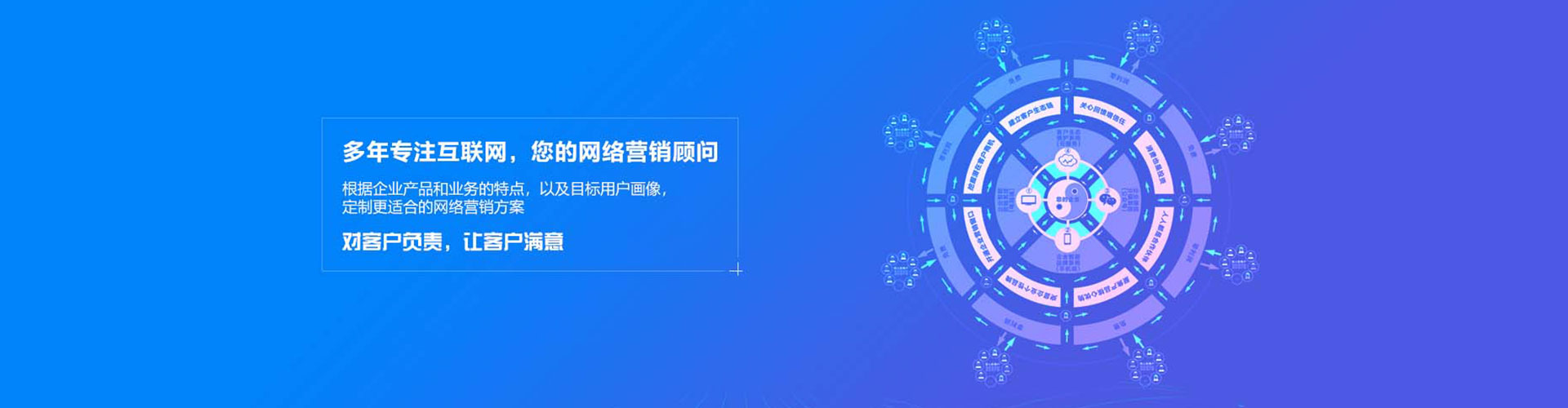 瑞丽sem竞价